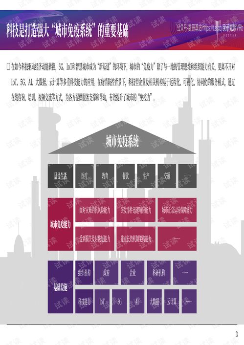 全國科技戰疫報告 科技企業力量與技術咨詢實踐（2020年）